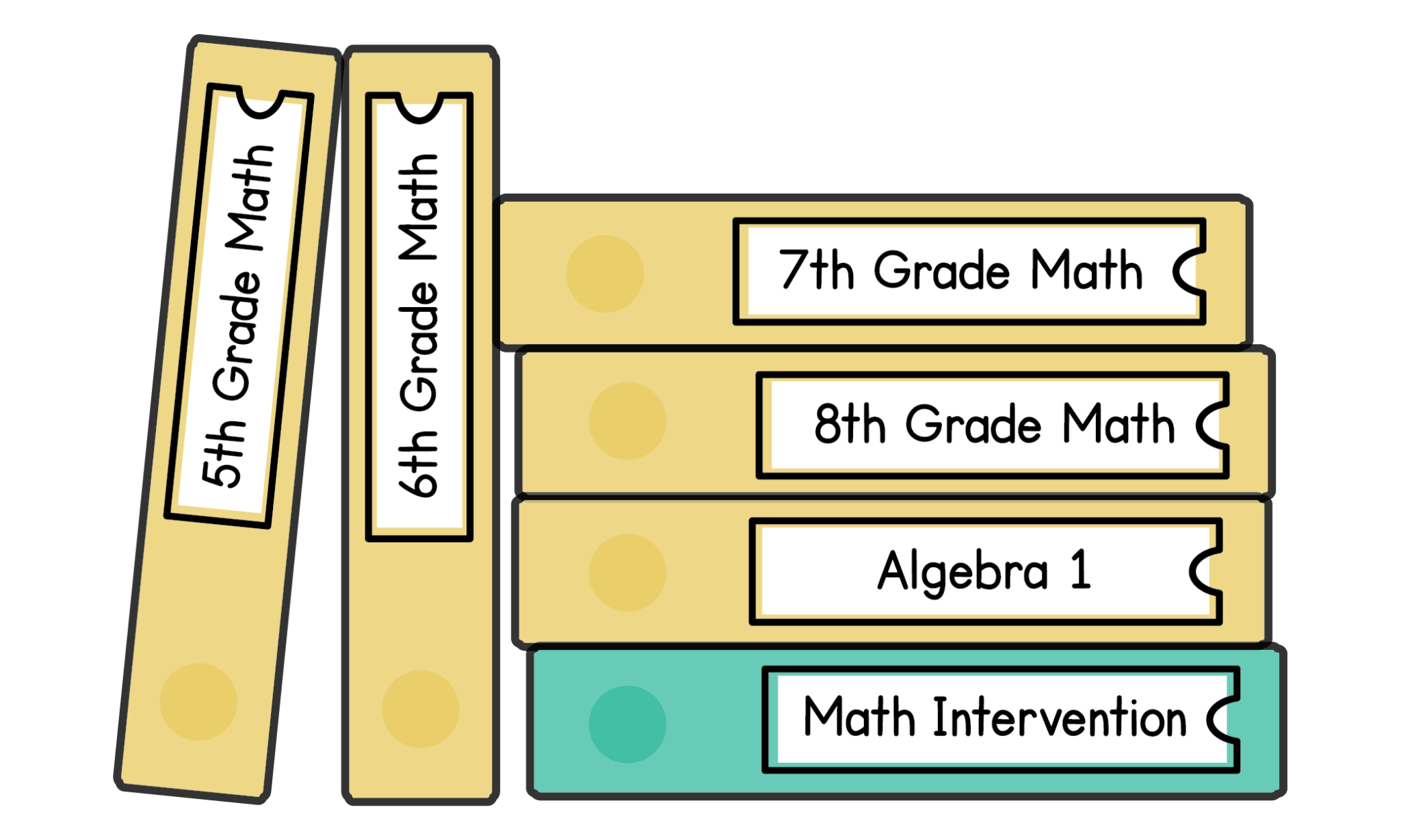 Maneuvering the Middle for Schools and Districts